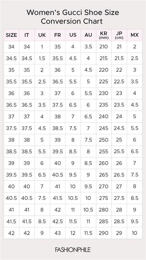 gucci sneaker size chart|Gucci sneakers size 15.